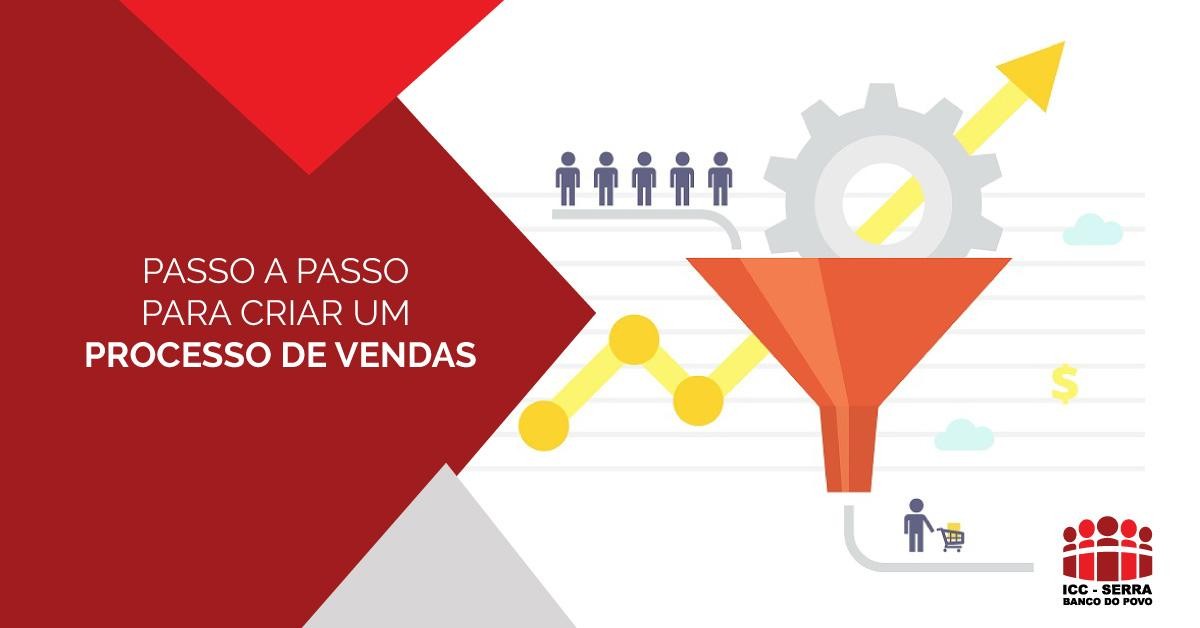 PASSO A PASSO PARA CRIAR UM PROCESSO DE VENDAS